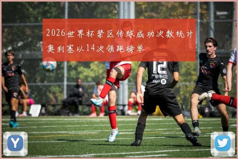 2026世界杯禁区传球成功次数统计奥利塞以14次领跑榜单